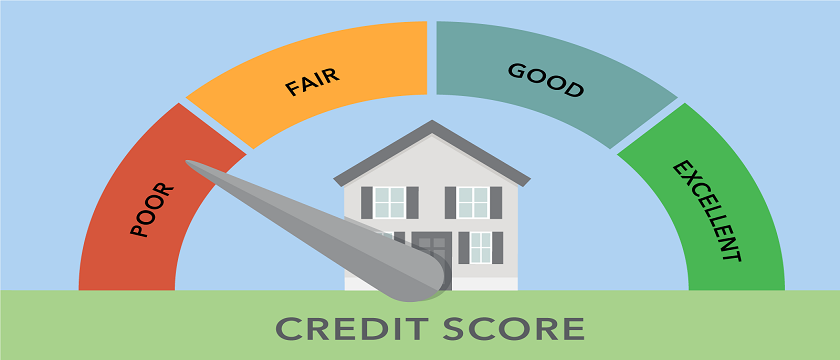 Credit Rating- Not a burden, rather tests the endurance of your firm