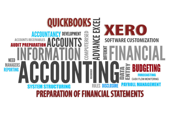 Book Keeping and Disclosures- A need than mere compliance for MSMEs